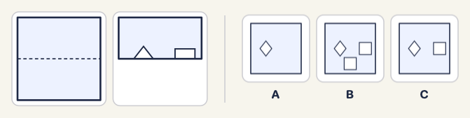 Paper folding with cuts: a sheet folded in half has a triangle and a small rectangle cut along the fold. Choices: A, a diamond only; B, a diamond and two squares; C, a diamond and a square.