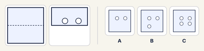 Paper folding: a square sheet is folded in half from top to bottom, then two holes are punched through the folded paper. Choices: A, two holes; B, three holes; C, four holes, two on each half.